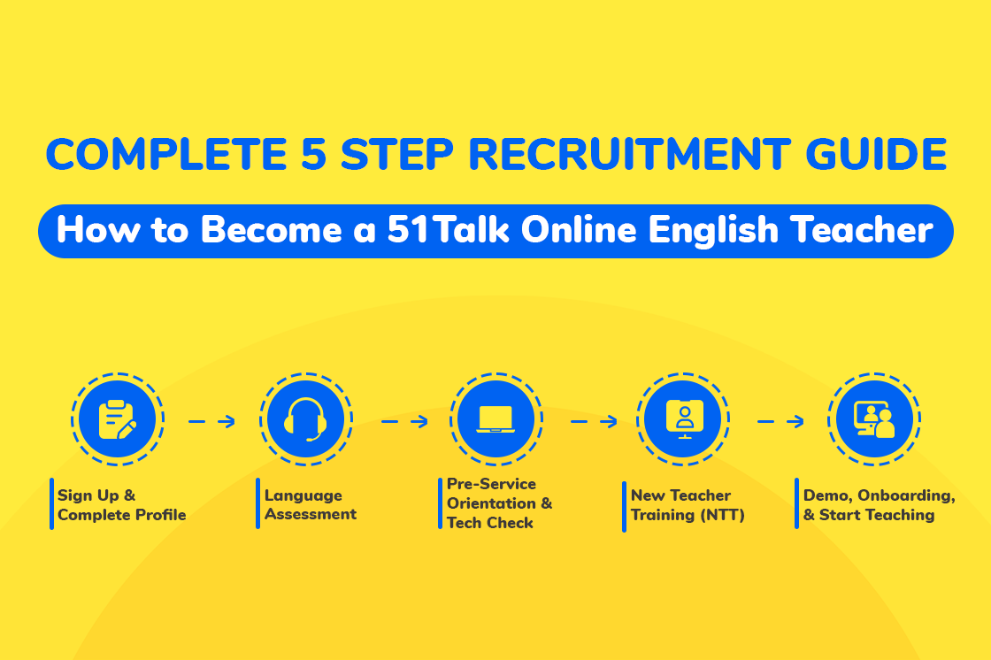 How to Become a 51Talk Online English Teacher: Complete 5 Step Recruitment Guide
